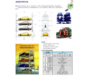 小區(qū)投資建設(shè)立體車庫的流程步驟