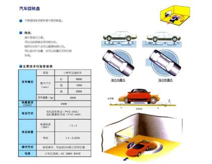 什么樣的立體車庫才能派上用場